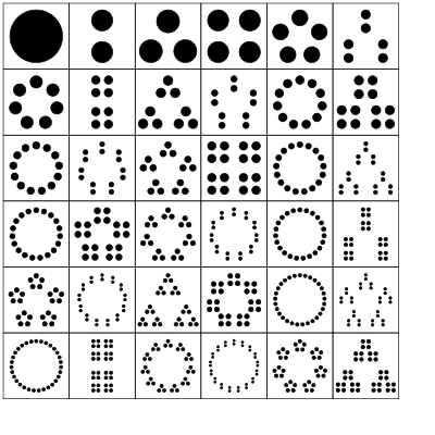 See the footnote about Brent Yorgey for the truly mesmerizing version of this Factorization diagram for 1 through 36